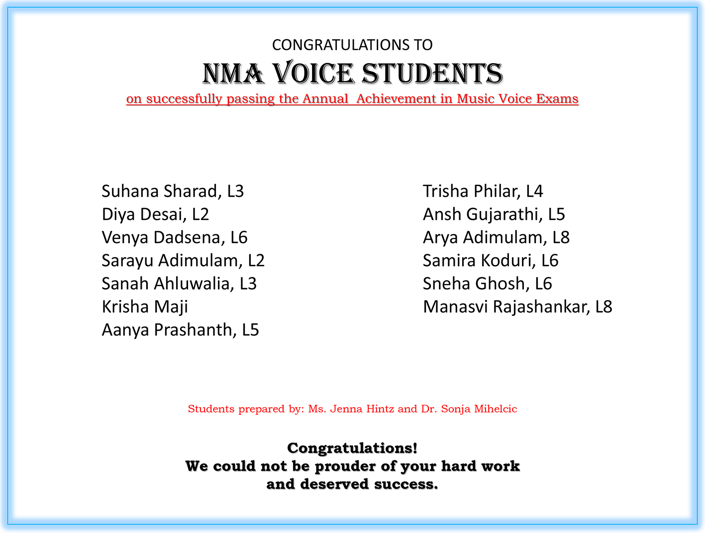 Congratulations AIM Voice Students 2023
